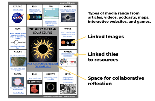 Lisa Highfill Multimedia text set